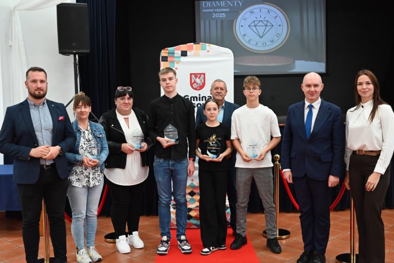 W𝗿𝗲̨𝗰𝘇𝗲𝗻𝗶𝗲 𝘄𝘆𝗿𝗼́𝘇̇𝗻𝗶𝗲𝗻́ „𝗗𝗶𝗮𝗺𝗲𝗻𝘁 𝗚𝗺𝗶𝗻𝘆 𝗞𝗲̨𝘀𝗼𝘄𝗼”