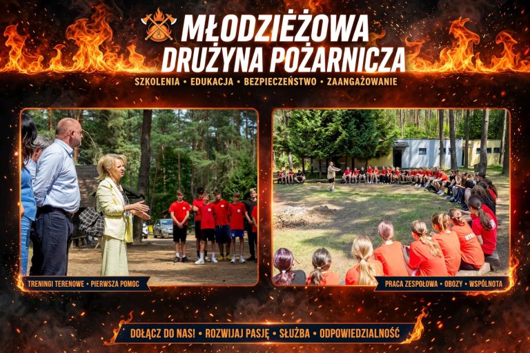 Piła Młyn ponownie gości Młodzieżowe Drużyny Pożarnicze