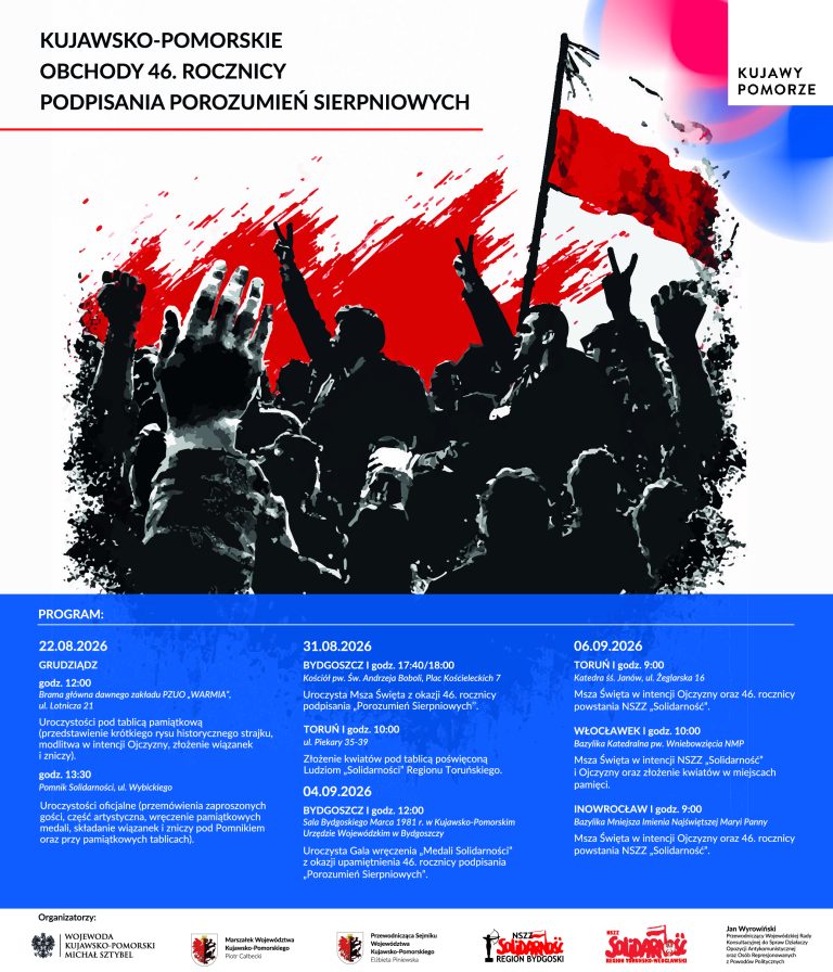 Kujawsko-pomorskie obchody 46. rocznicy podpisania Porozumień Sierpniowych